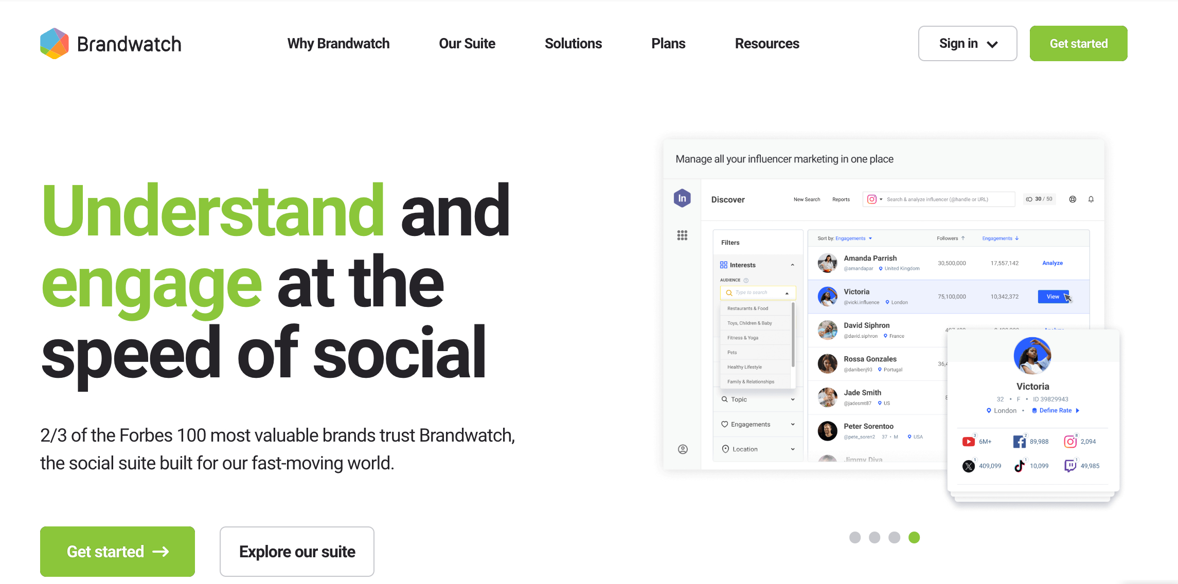 Brandwatch's homepage.
