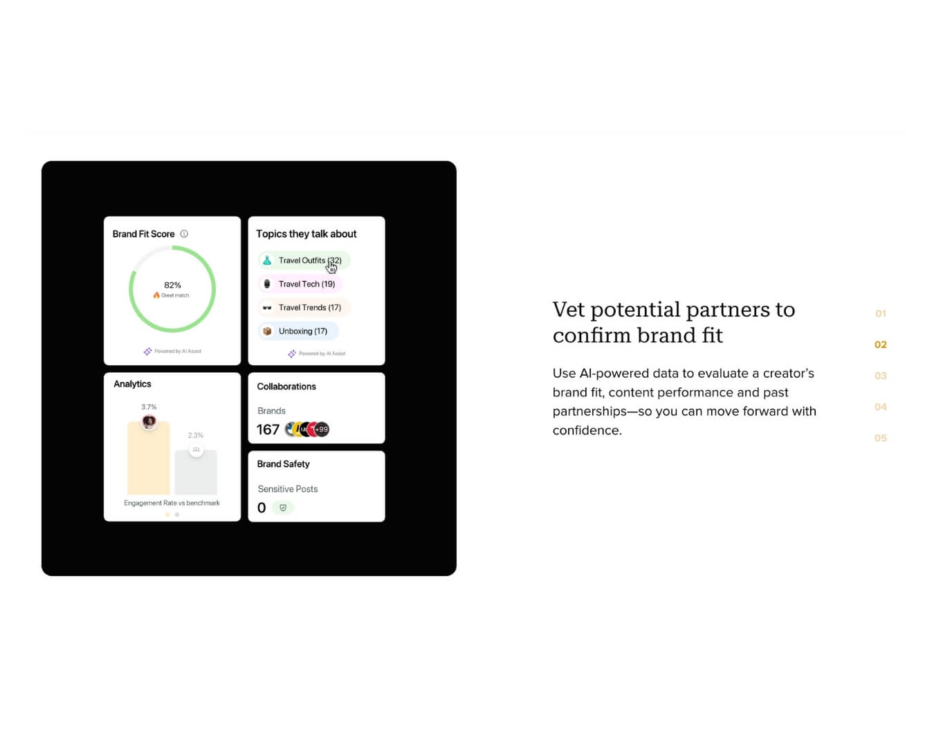 An image showing how to vet potential partners
