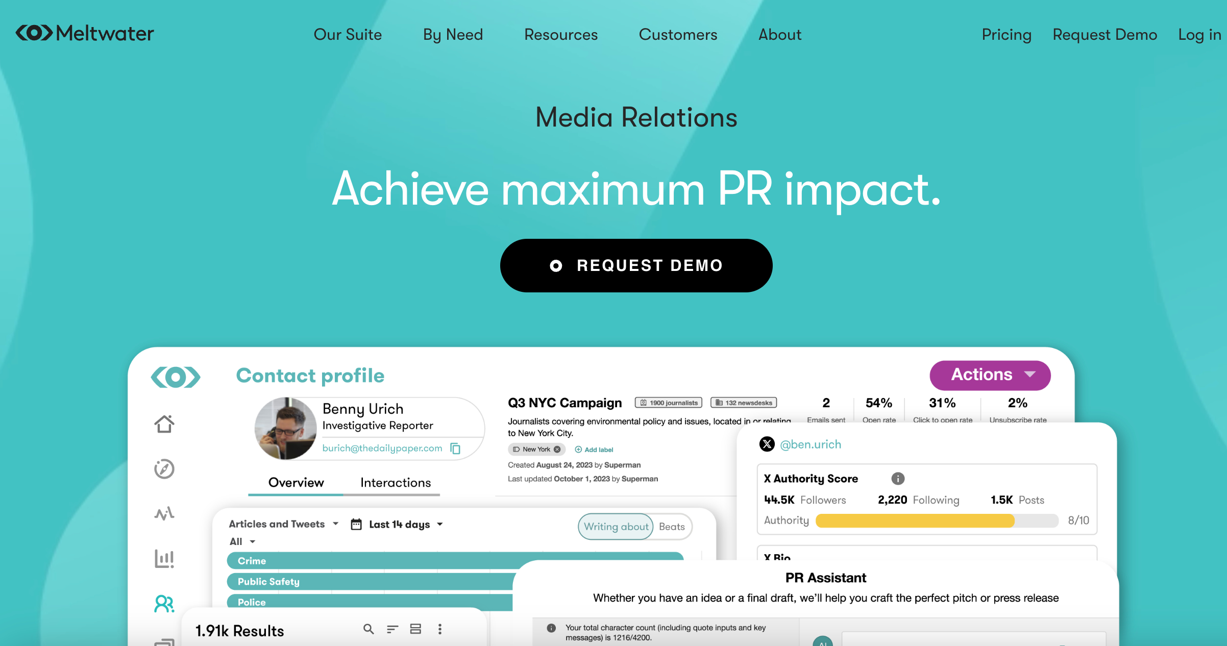 Meltwater homepage.