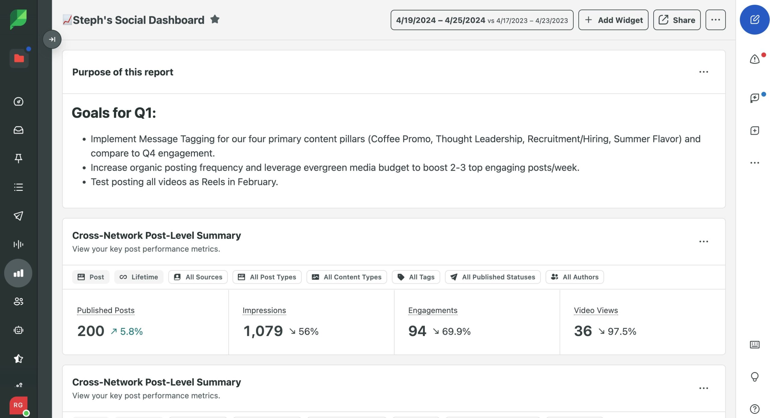 A custom report open in Sprout Social's analytics solution. The report is a social dashboard detailing the user's progress toward Q1 goals. They use the annotation widget to share details on their strategy and ongoing A/B tests.