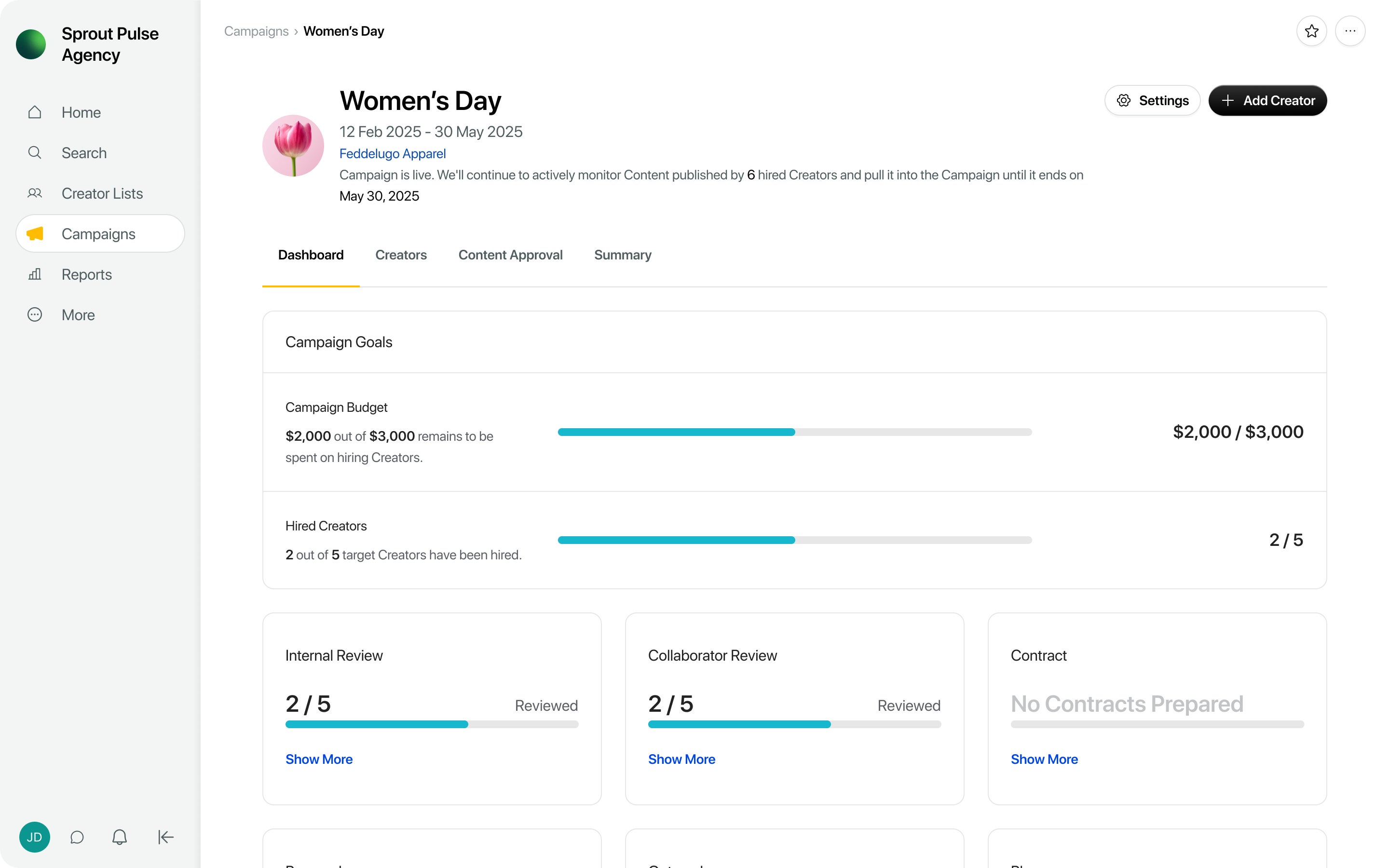 A campaign dashboard in Sprout Social Influencer Marketing showing stats like campaign goals, budget, hired creators and more.