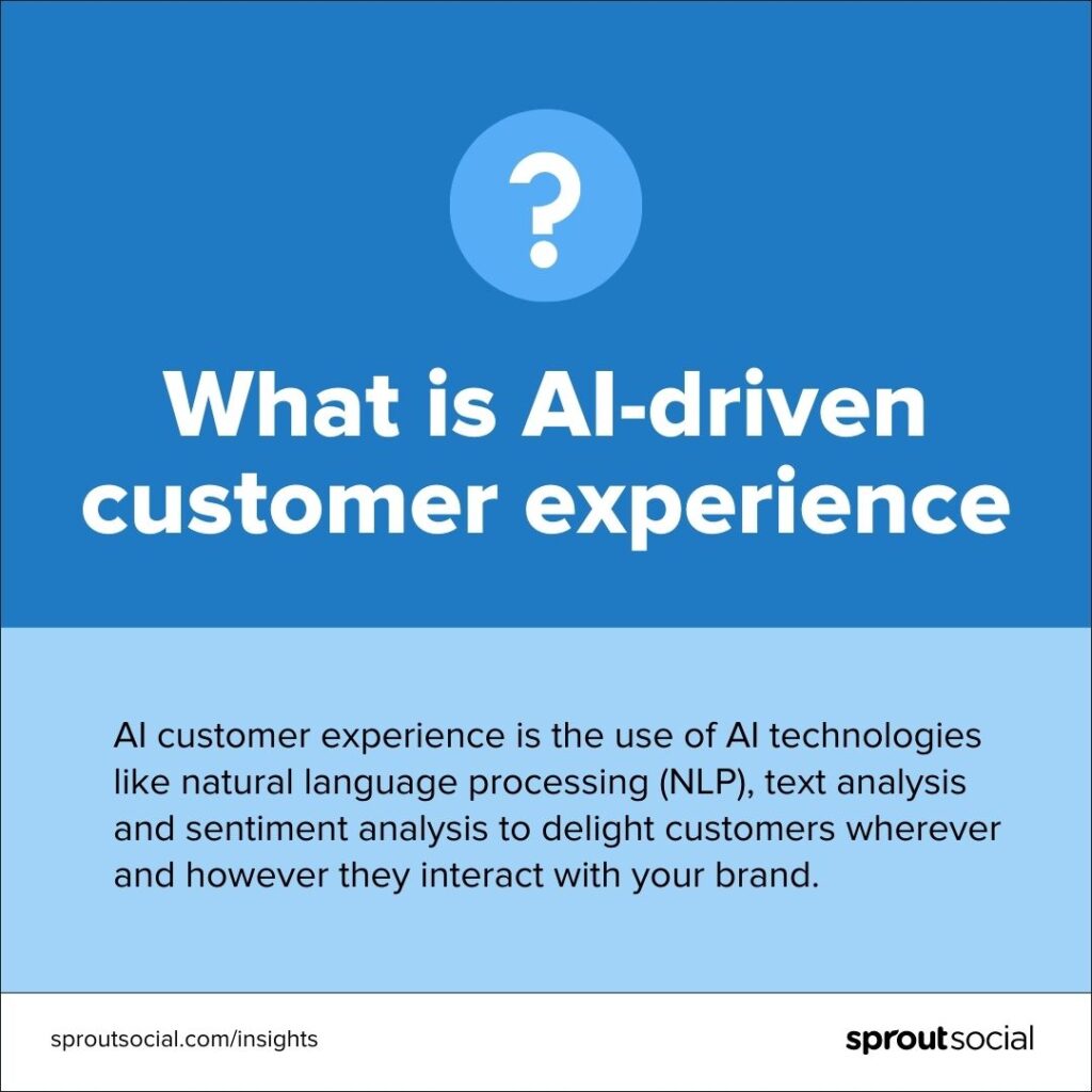 Callout defining AI-driven customer experience