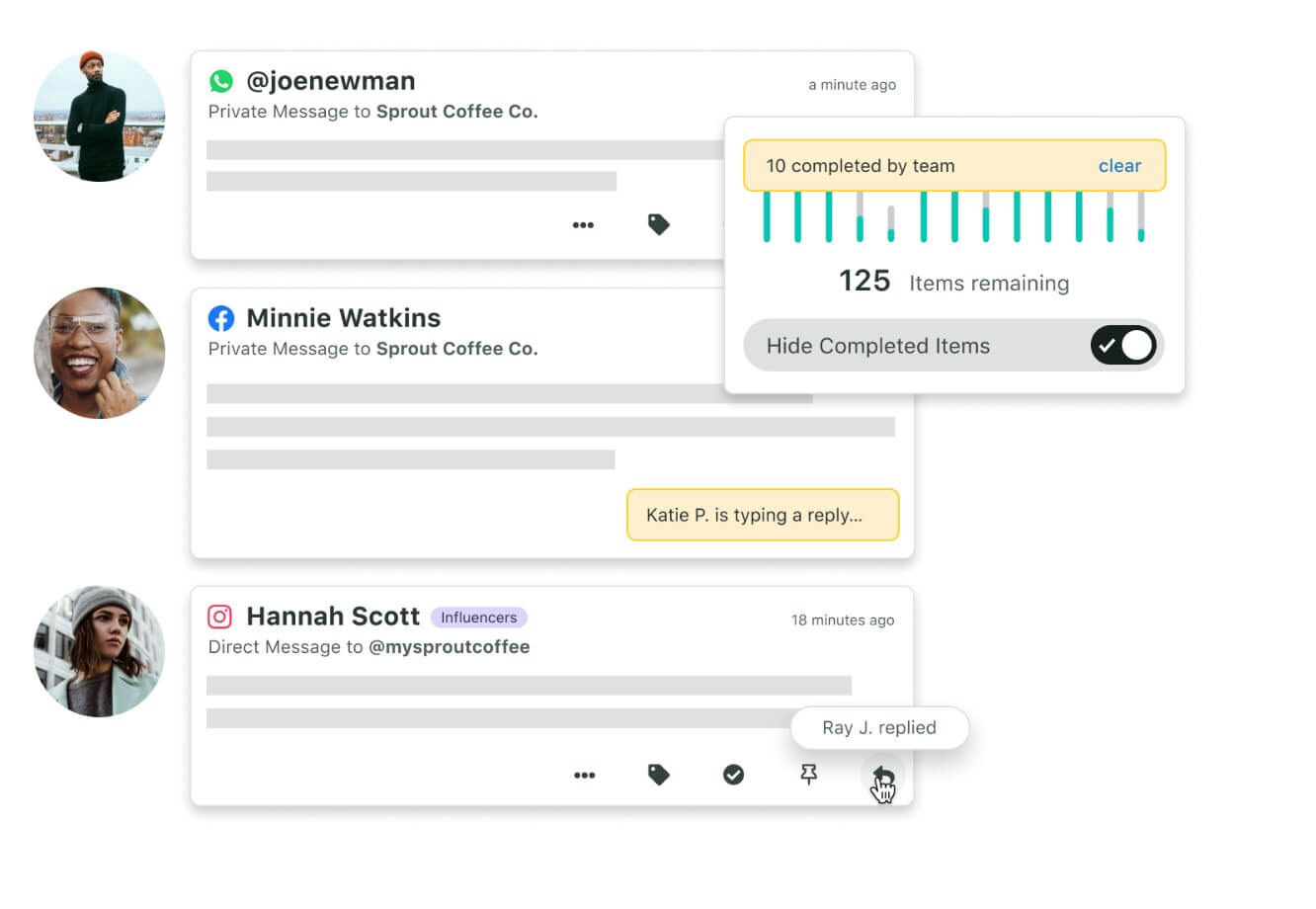 A visualization of how Sprout connects different social platforms in a single interface