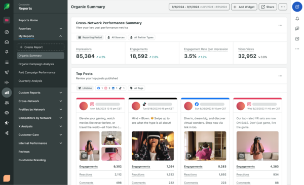 The Cross-Network Post Performance Report in Sprout showcasing top performing posts across major social networks like X, Instagram and TikTok.