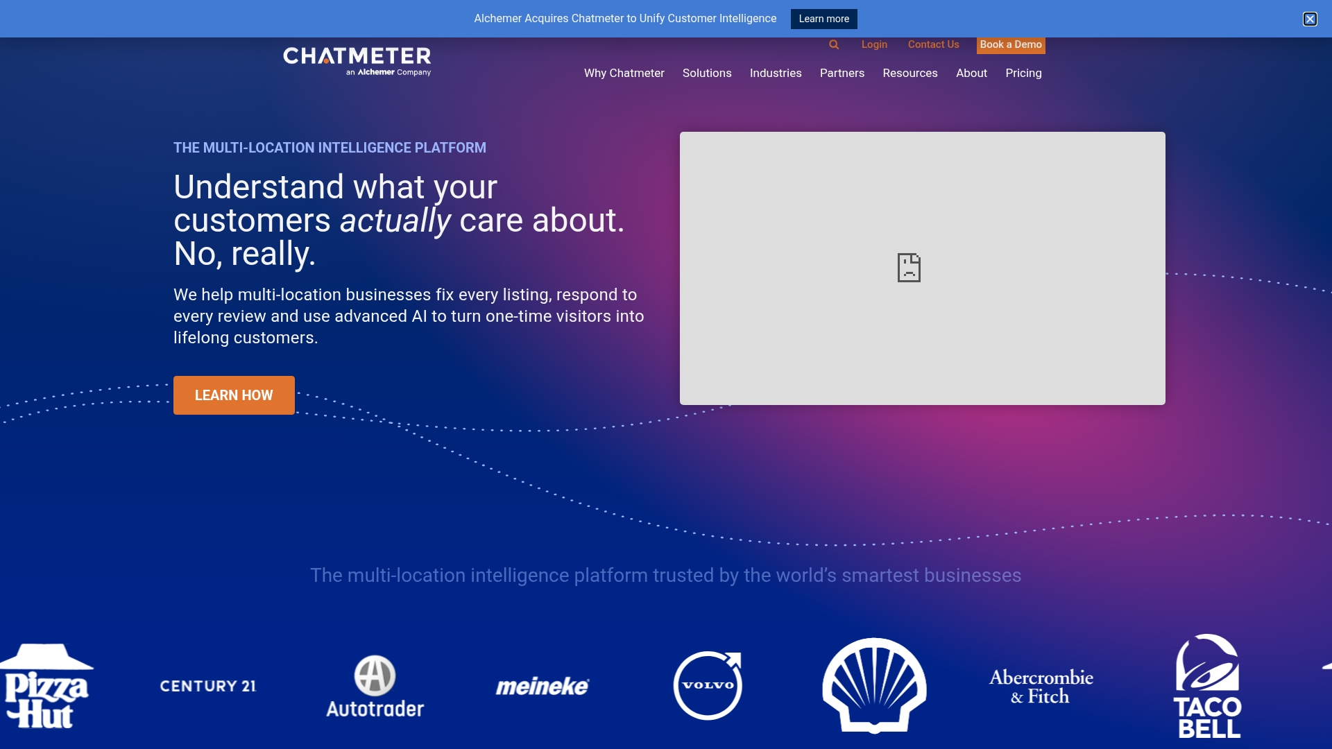 Chatmeter Competitive Intelligence dashboard