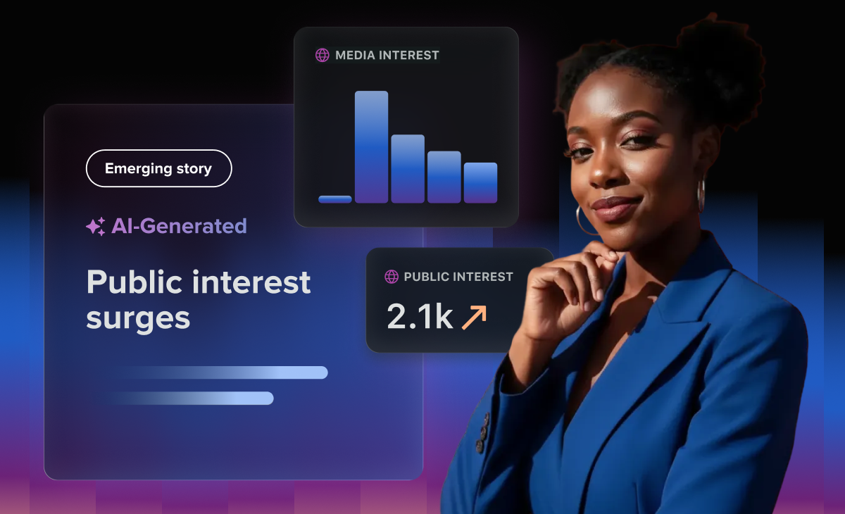 Exemplo de resumo de tópicos de listening social, incluindo: volume total de mensagens, sentimento positivo, autores únicos, interação e impressões.​​ 