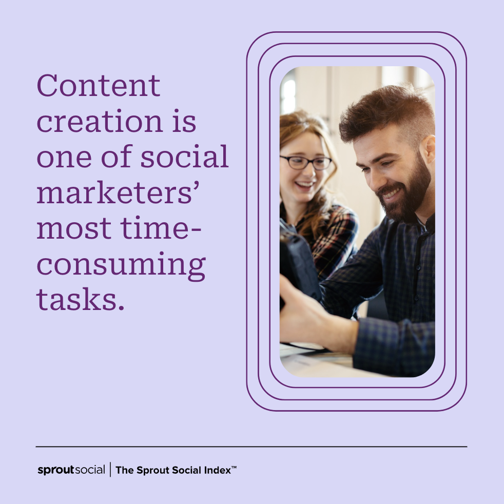 According to The Sprout Social Index ™, content creation remains the most time-consuming part of social media. 