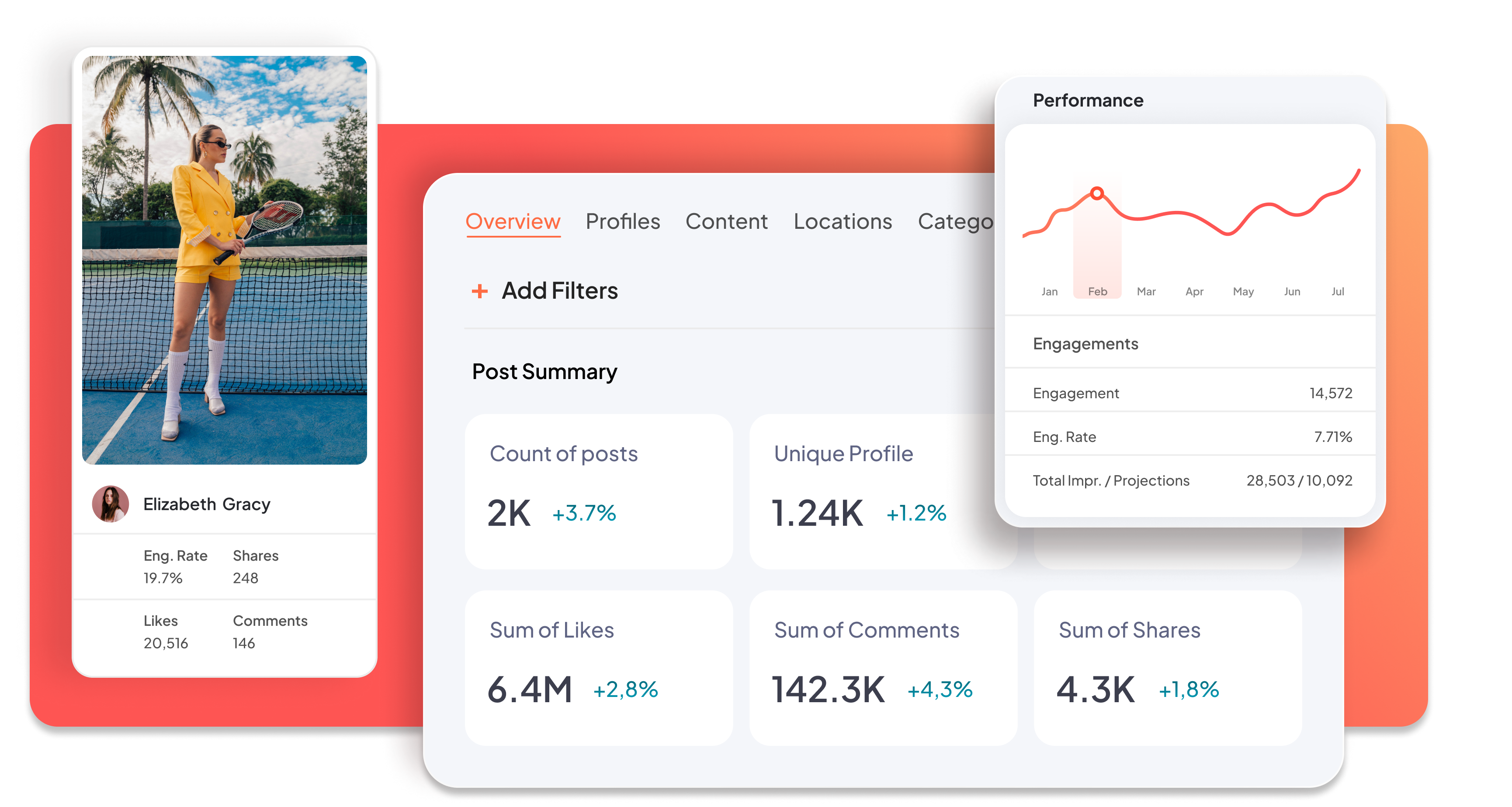 Sprout Social Influencer Marketing helps you find content creators